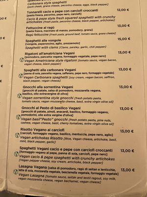 Options  at Origano Trevi in Rome