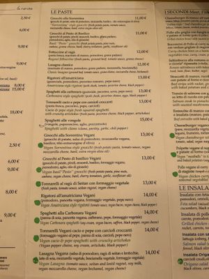   at Origano Trevi in Rome