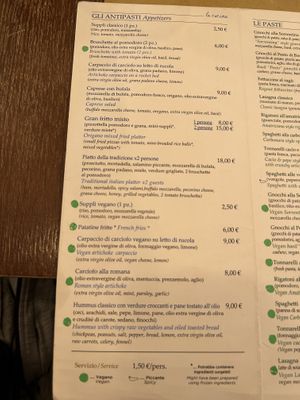   at Origano Trevi in Rome