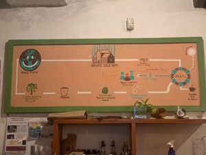 Farm to table concept   at Ikaro Cafe in Santa Marta