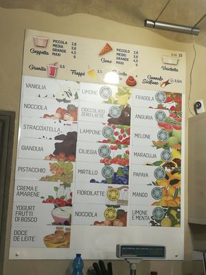 Ice cream menu, blue sticker means vegan at Le Botteghe di Leonardo Gelato in Florence