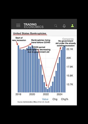   at Un Solo Sol in Los Angeles