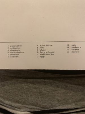 Allergens  at YamYam in Berlin