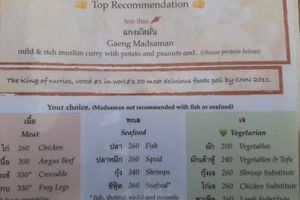  at Rice Paddy in Koh Yao Noi