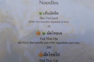  at Rice Paddy in Koh Yao Noi