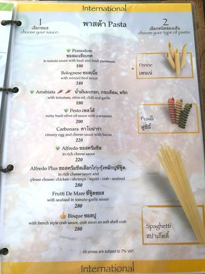 Menu at Rice Paddy in Koh Yao Noi
