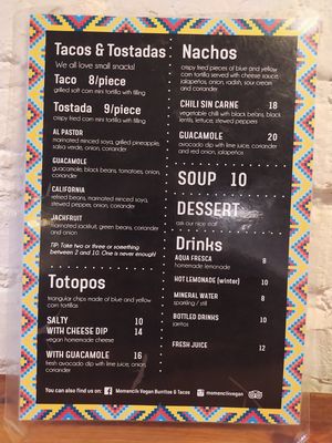 Menu 1 at Momencik in Warsaw