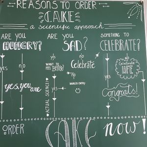 interior  at Anat in Groningen