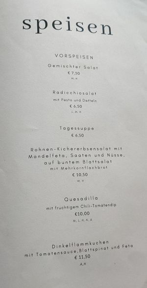  at Olive in Innsbruck