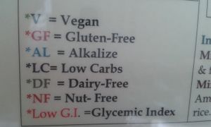 2 at Dandy's Organic Cafe in Hong Kong Island