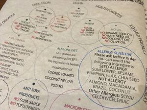 food philosophy at Vantra Vitao in London