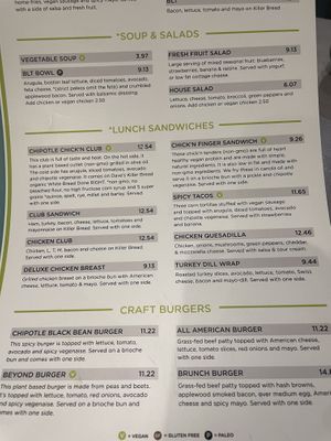 Lunch and burgers at Hot Stacks Cafe in Myrtle Beach