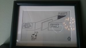 Inside decor at Loving Hut Veganerie in Leuven