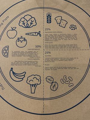 Information Mama Tierra at Mama Tierra in Athens