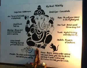 interested  at Peppermaint Guesthouse in Chiang Mai