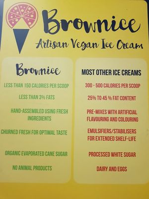 Comparison between mainstream/usual ice creams vs. Brownice Ice creams. Theirs actually taste fresh and you get the feeling that you're somehow not violating your health for doing so even if you indulge yourself a bit more. at Brownice Italian Bistro in East Singapore