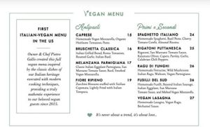  at Civico 1845 in San Diego