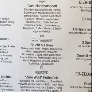 Breakfast  at Zum Wohl in Vienna