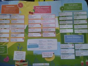 Overview of the menu at Guapa in Charleroi