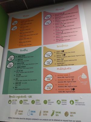 Milk products clearly indicated at Guapa in Charleroi