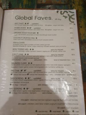  at Atman Kafe in Ubud