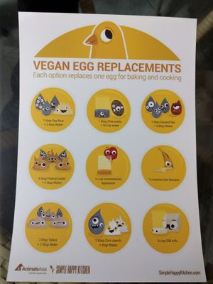  at Bao An Vegan (formerly Vegan Banhmi) in Hanoi