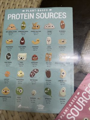   at Bao An Vegan (formerly Vegan Banhmi) in Hanoi