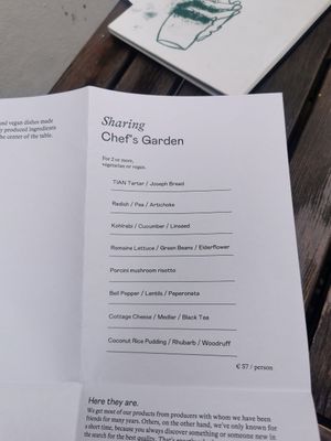 The menu at TIAN Bistro am Spittelberg in Vienna