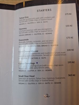 Menu at Clear Head - Lehka Hlava in Prague