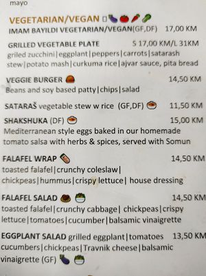  at Food House in Mostar