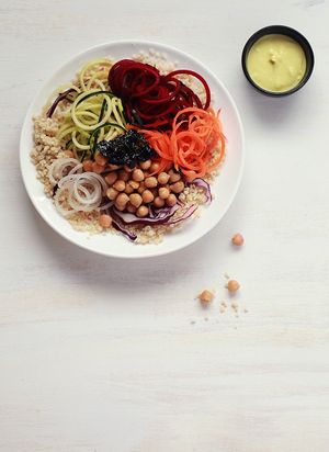 Indulge your senses in all of our signature dishes. Choose from wraps, bowls, soups, pastas, and everything in between. at The Beach Cafe in Red Deer