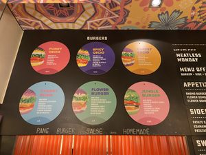 Opzioni   at Flower Burger - Viale Vittorio Veneto in Milan