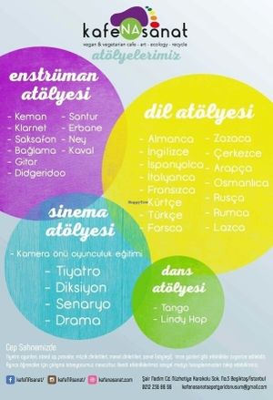 Our Lessons & Workshop  at KafeNAsanat in Istanbul