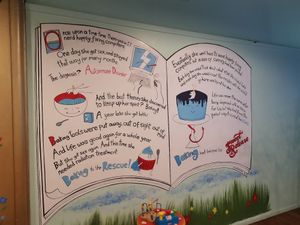  at Sweet Release in Wellington