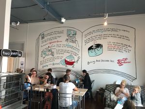 Sweet Release at Sweet Release in Wellington