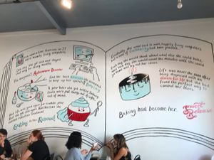 A little explanation painted on the wall. at Sweet Release in Wellington
