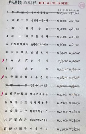 Menum #Veganuary at Shindongyang - 신동양반점 in Seoul