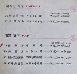 Menu #Veganuary at Shindongyang - 신동양반점 in Seoul