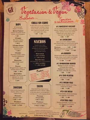 Veg Menu 🌮 at Montezuma's in Coolangatta