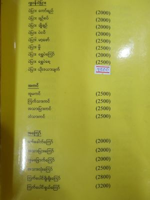 menu items in Burmese. Restaurant will have English and Chinese version of menu by Jan 16 at Lanmadaw Vegetarian Restaurant in Yangon