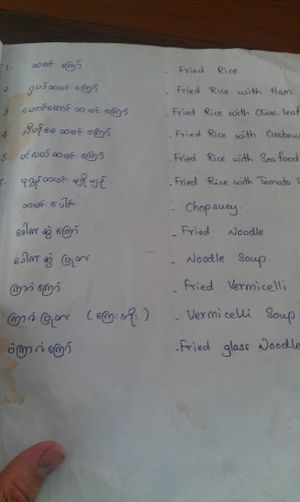 English menu page 1 at Lanmadaw Vegetarian Restaurant in Yangon