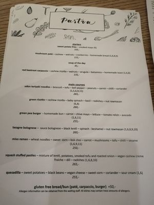 Menü at Pastva in Prague