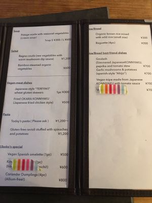 The menu-card As of the 22nd of february at Kiboko in Tokyo