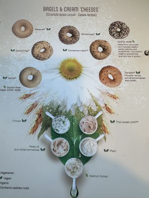   at Bagels & Beans - Hoogstraat in Rotterdam