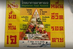  at Guan Im in Chiang Mai