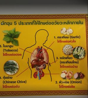  at Guan Im in Chiang Mai