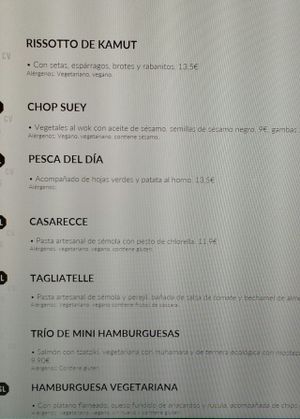 Principals at Zoco Comidero-Bar in Madrid