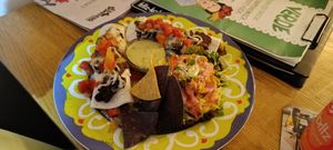  at El Sombrero Verde in Kiel