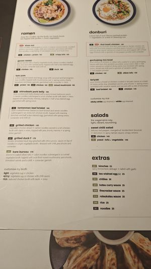  at Wagamama - Tivoli in Copenhagen