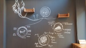 The decor at Veganerie Concept - Benjasiri Park in Bangkok